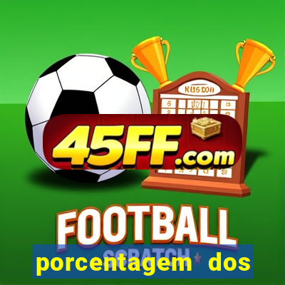 porcentagem dos slots pg tempo real